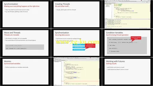 Programming Concurrency in C++的图片2