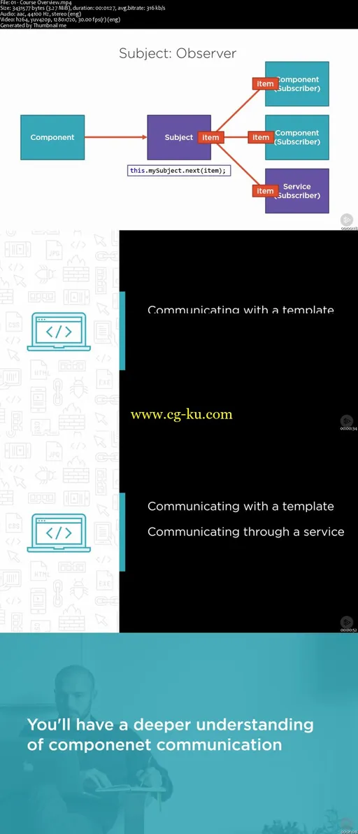 Angular Component Communication的图片2