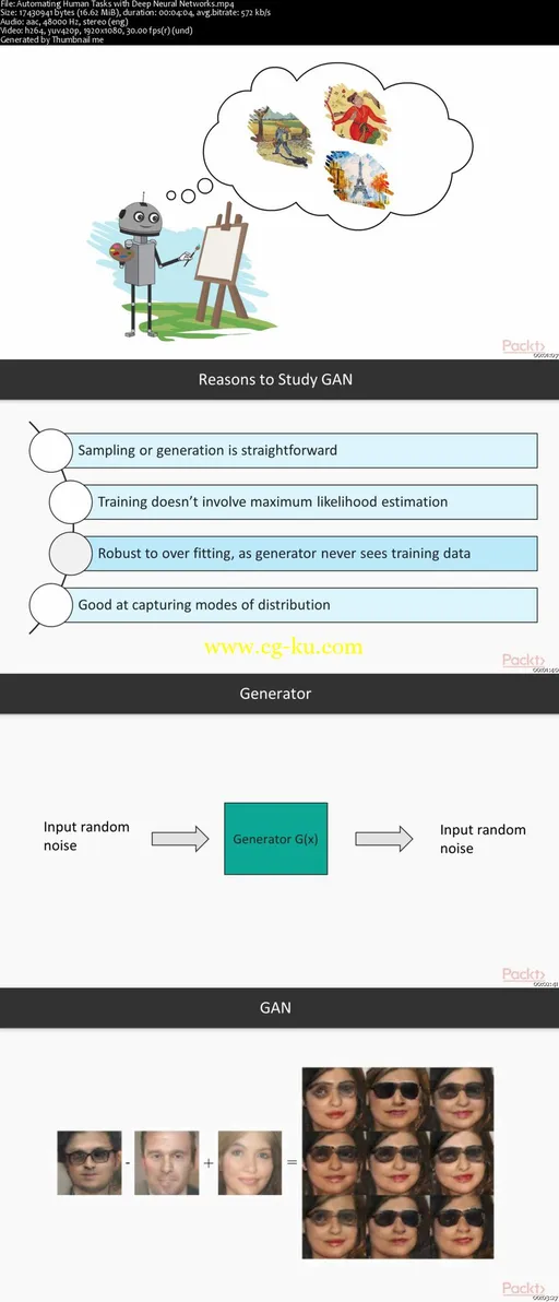 Learning Generative Adversarial Networks的图片2