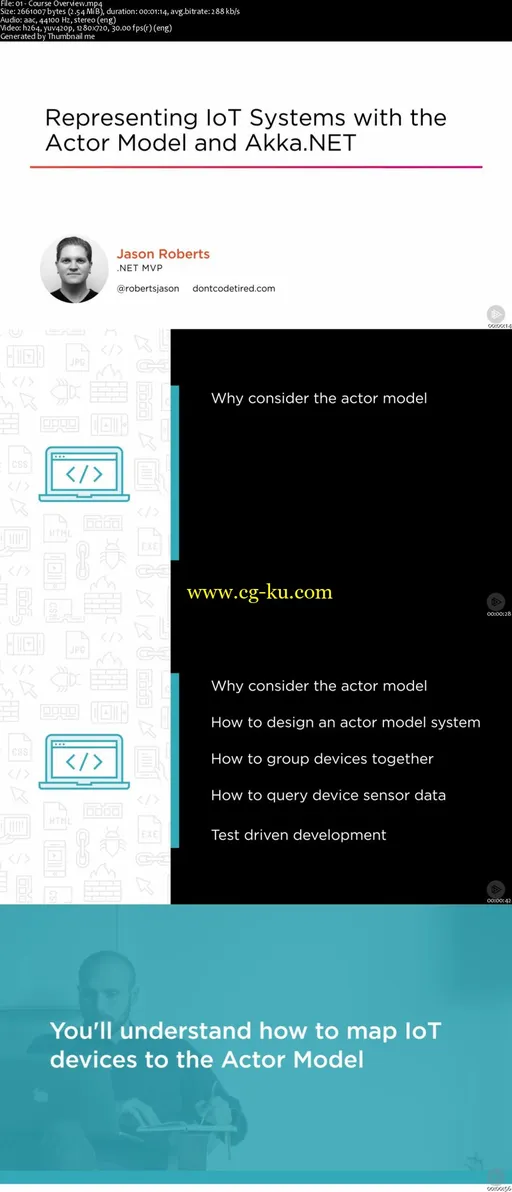 Representing IoT Systems with the Actor Model and Akka.NET的图片1