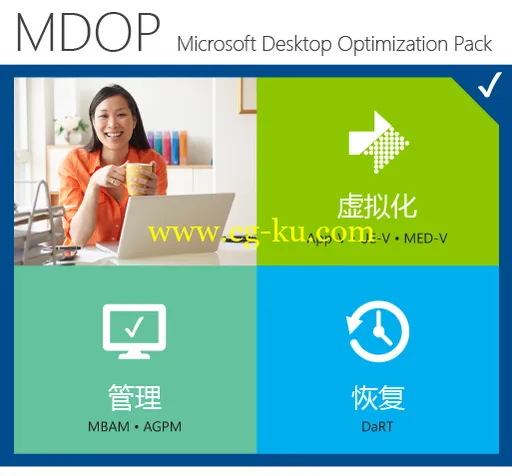 Microsoft Desktop Optimization Pack 2013 R2 ISO的图片2