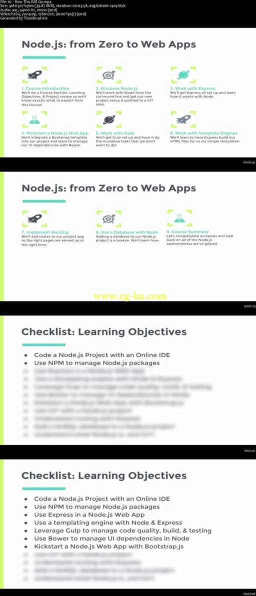 Fundamentals of Node.js的图片2