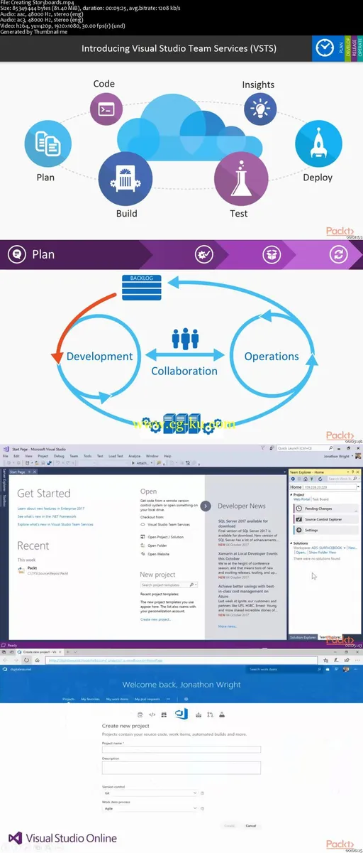 WinOps – DevOps on the Microsoft Azure Stack – VSTS and TFS 2018的图片2