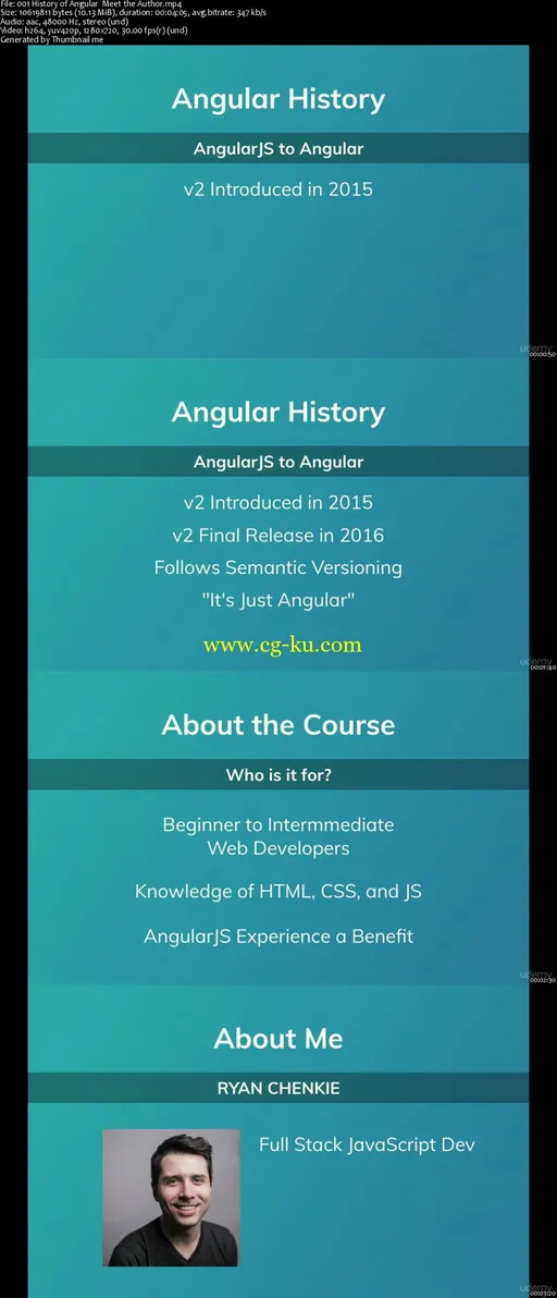 Getting Started with Angular 2+的图片2