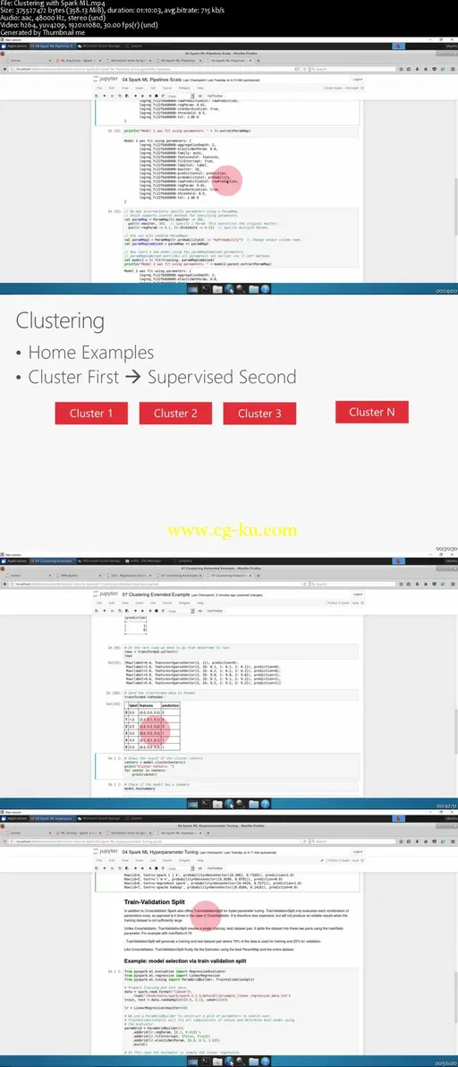 Clustering with Spark ML的图片2