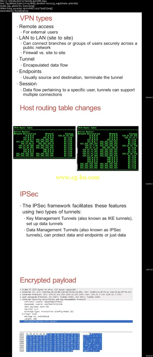 Advanced Network Engineering (Part Two)的图片2