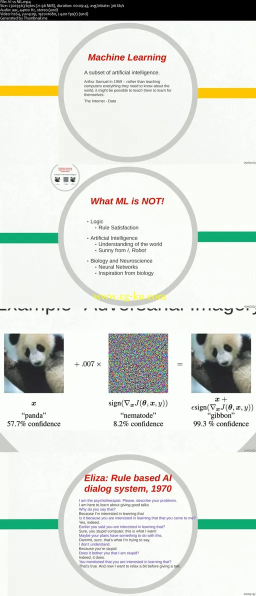 Machine Learning For Absolute Beginners的图片2