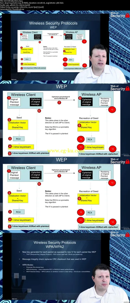 Cyberhacker Series: Wireless Hacking Ninja的图片2