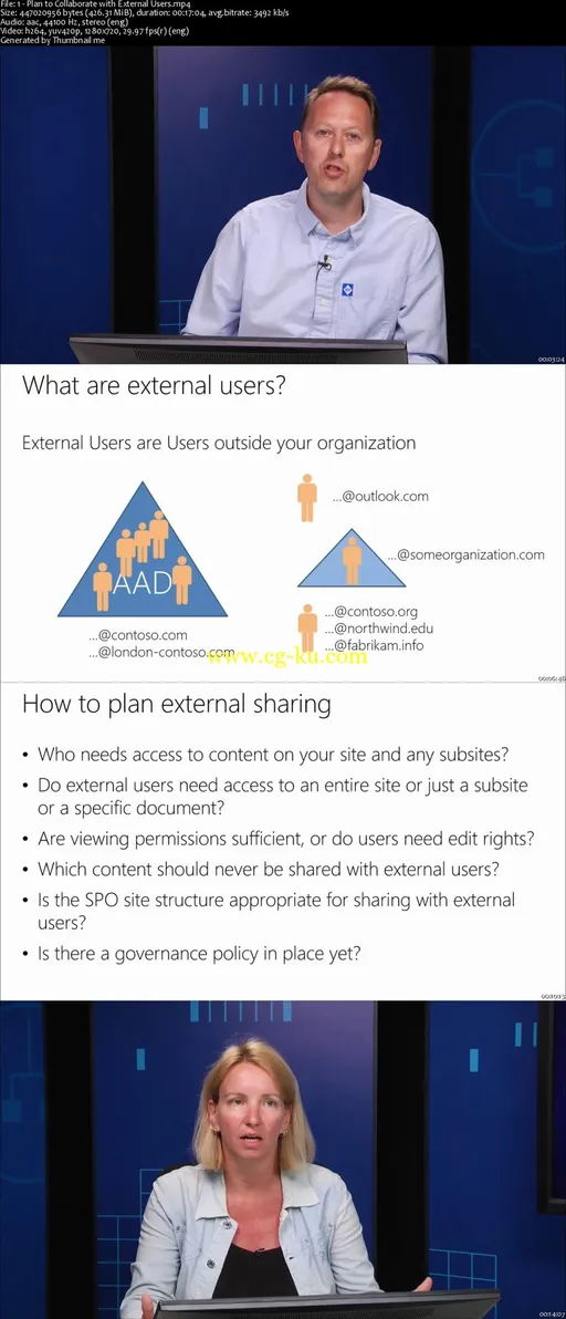 Configure External User Sharing Using SharePoint Online的图片2