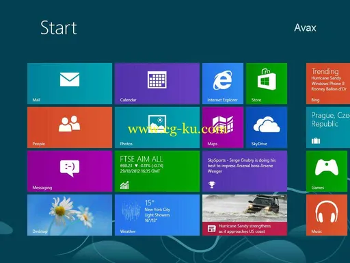 Microsoft Windows 8.1 RTM With ROLLUP的图片1