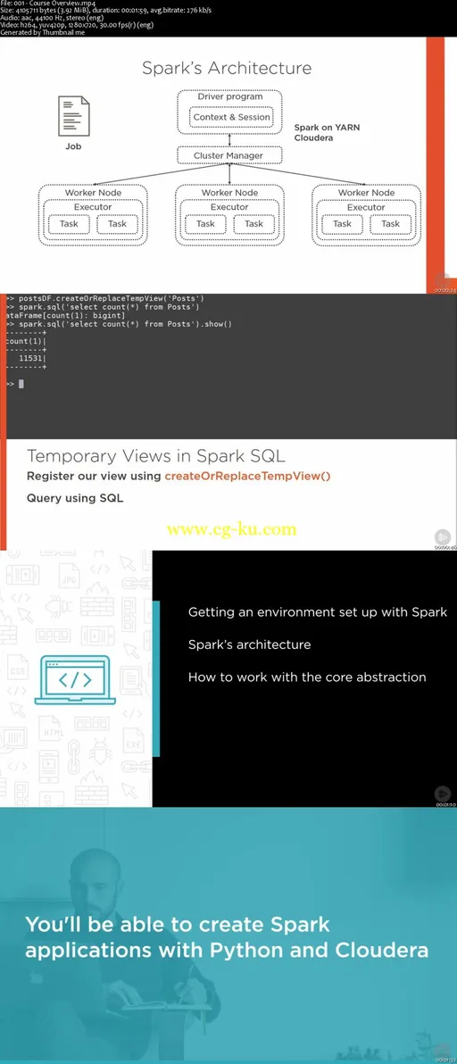 Developing Spark Applications with Python & Cloudera的图片2