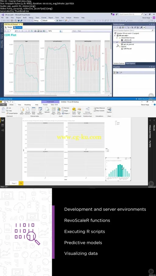 Getting Started with R in the Microsoft Data Platform的图片2