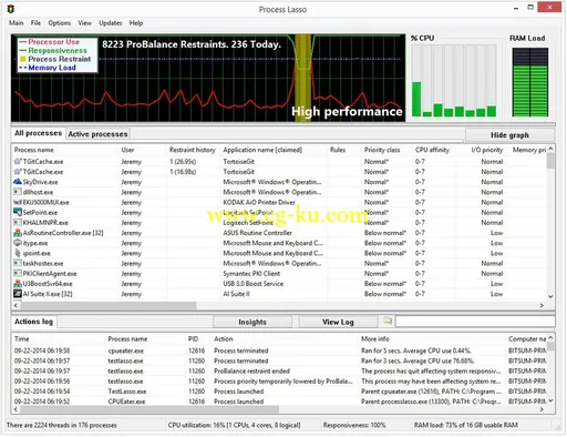 Bitsum Process Lasso Pro 9.0.0.440 Multilingual的图片1