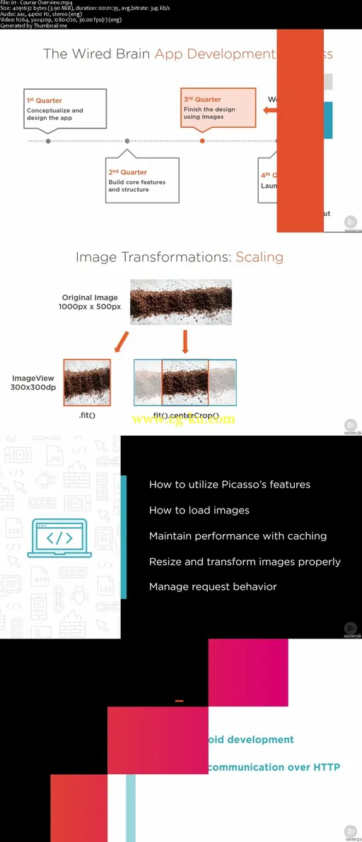 Android: Image Processing with Picasso的图片2