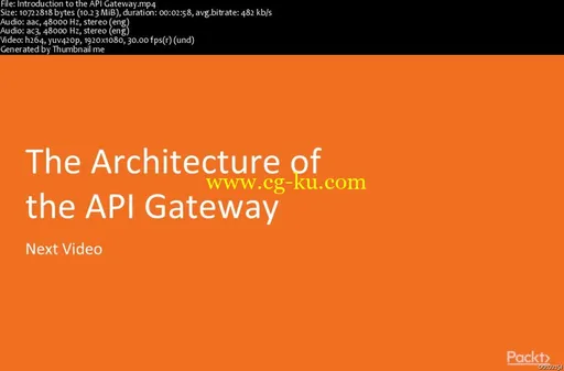 Deep Dive into API Gateway and Building a Serverless Application的图片2