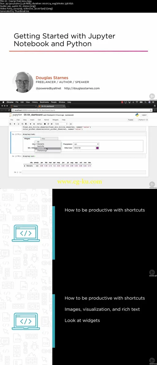 Getting Started with Jupyter Notebook and Python的图片2