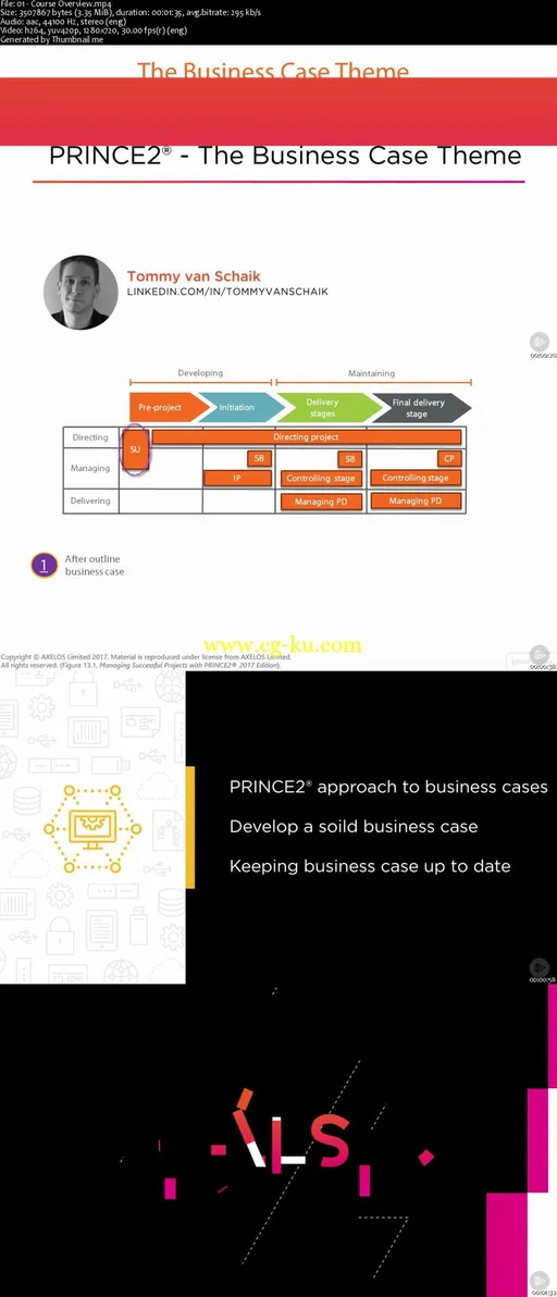 PRINCE2® – The Business Case Theme的图片2