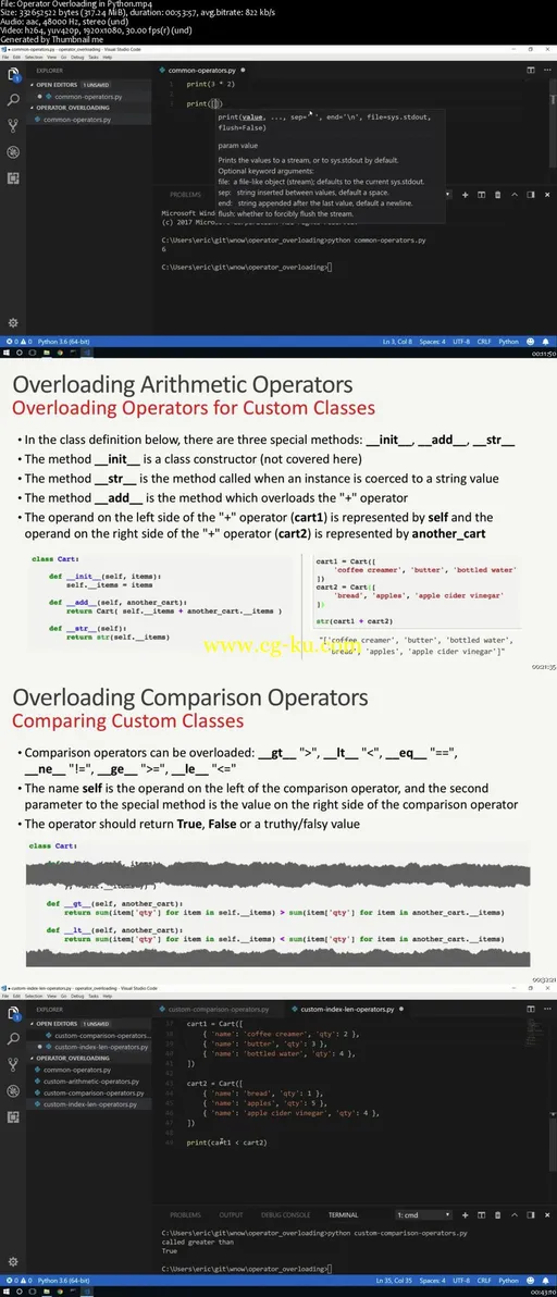 Operator Overloading in Python的图片2
