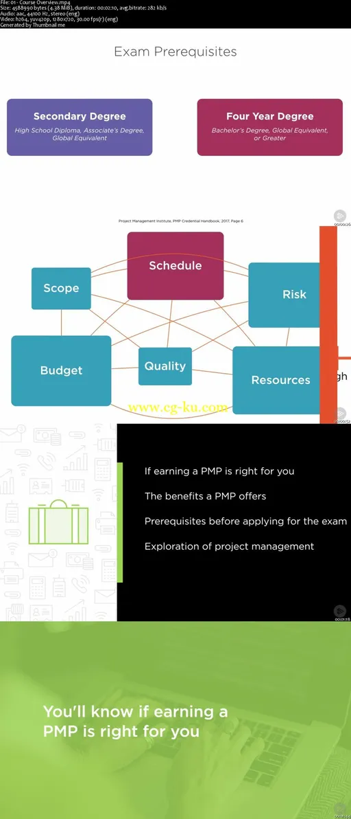 Introduction to Project Management & the PMP® Exam的图片1