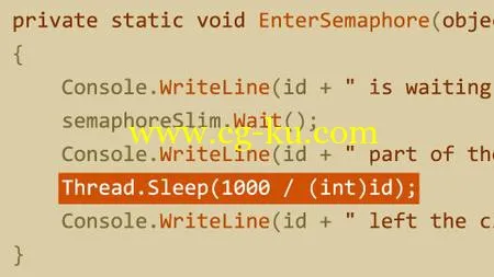 Multithreaded Programming in C#的图片1