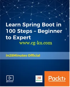 Learn Spring Boot in 100 Steps – Beginner to Expert的图片1