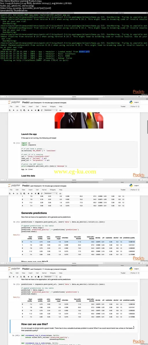 Hands-On Machine Learning with Python and Scikit-Learn的图片1