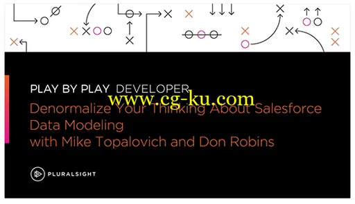 Play by Play: Denormalize Your Thinking About Salesforce Data Modeling的图片3