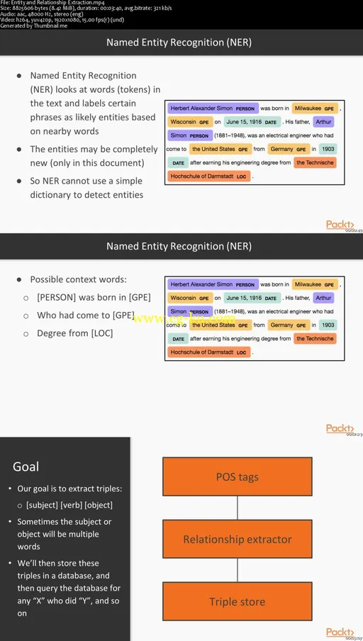 Advanced Artificial Intelligence Projects with Python的图片2