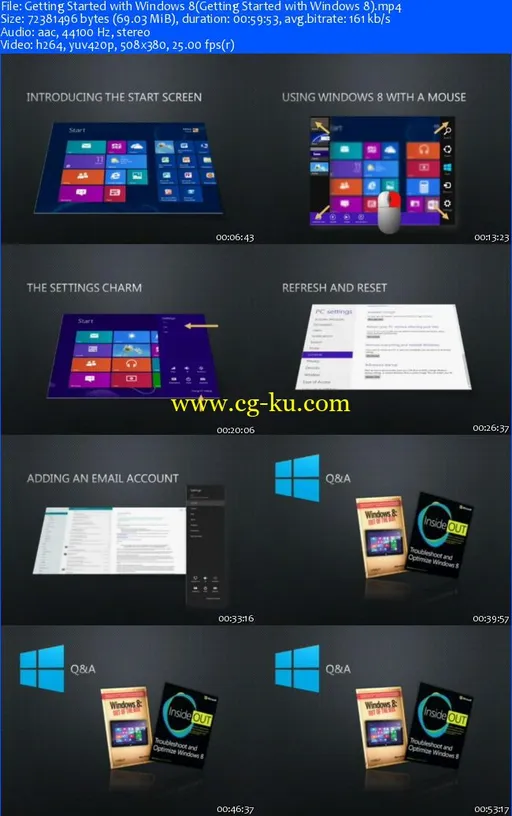 Oreilly – Getting Started with Windows 8的图片2