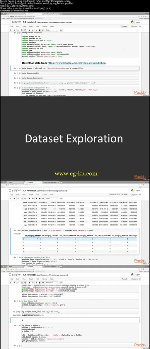 Machine Learning with scikit-learn and Tensorflow的图片3