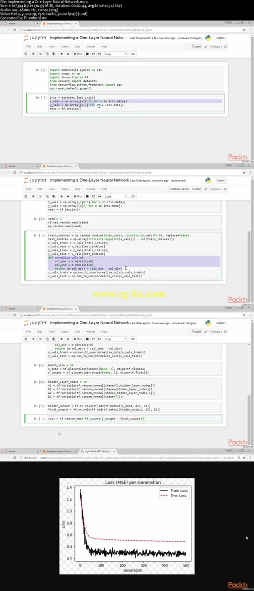 TensorFlow for Neural Network Solutions的图片2