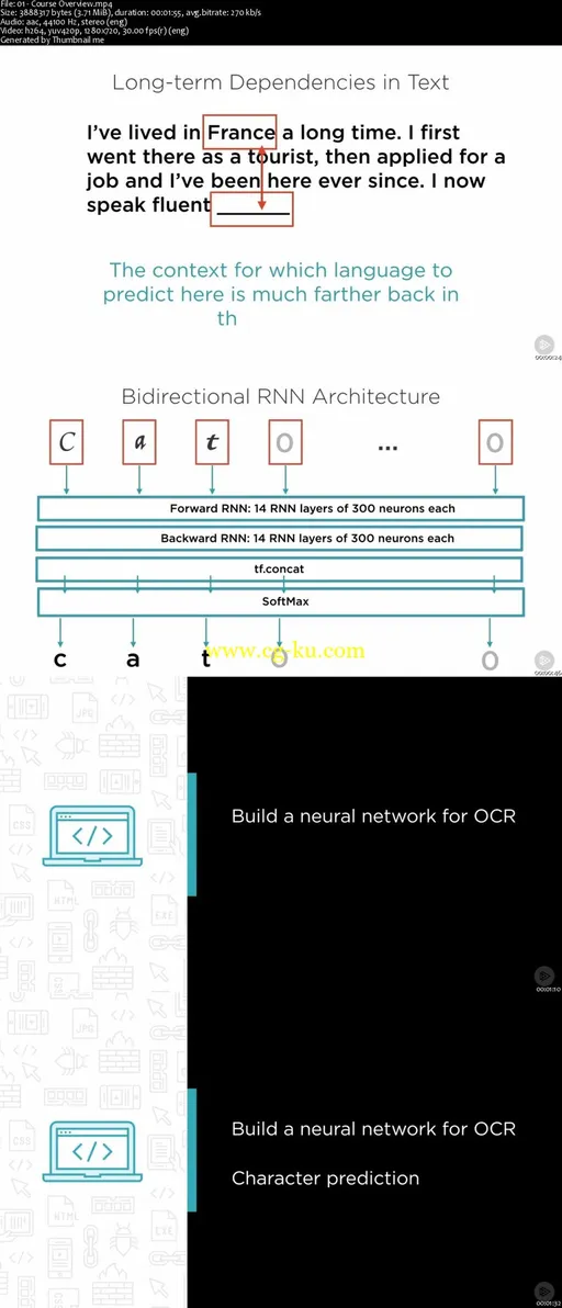 Language Modeling with Recurrent Neural Networks in TensorFlow的图片2