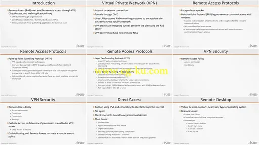 Windows Server 2016 Administration的图片2