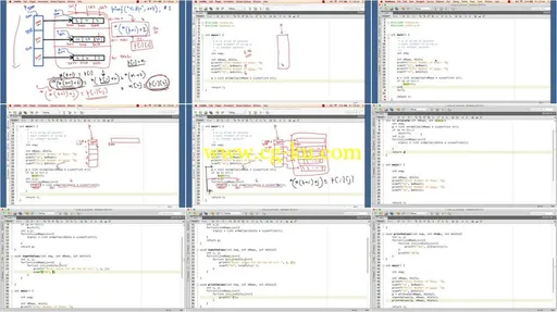 C Programming – Complete Tutorial For Beginners [Updated]的图片1