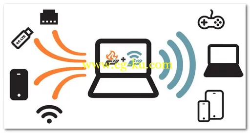 Connectify Hotspot 2018.1.1.38937 Max Multilingual的图片1