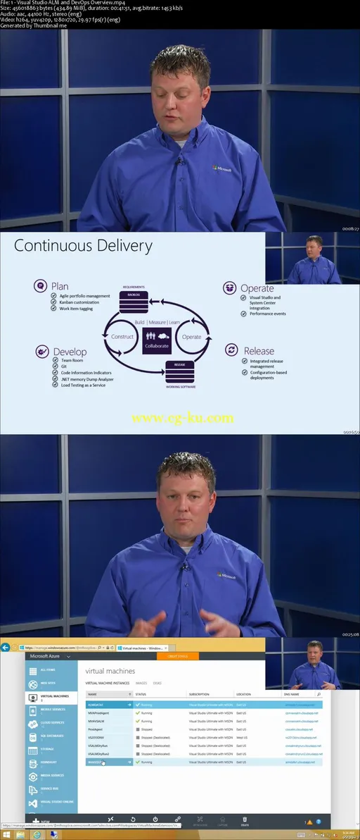 VS ALM DevOps: Continuous Delivery Techniques Jump Start的图片2