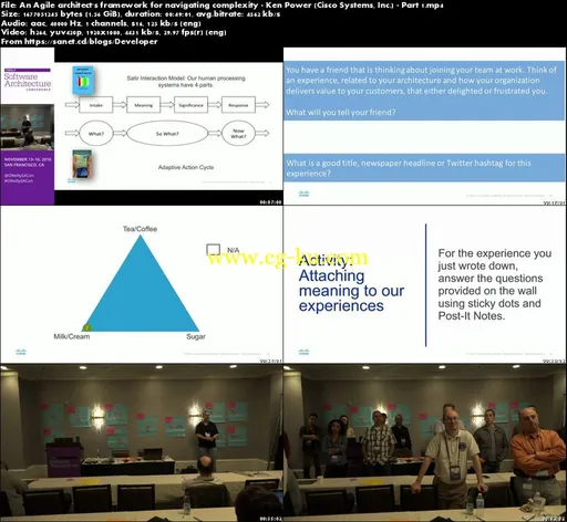 An Agile architect’s framework for navigating complexity的图片1