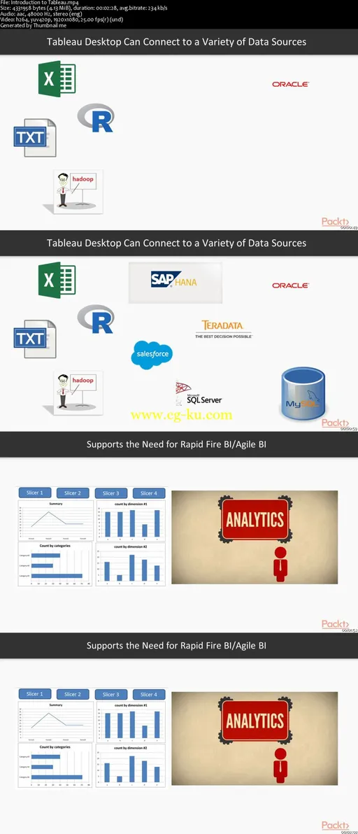 Data Visualization with Tableau的图片1