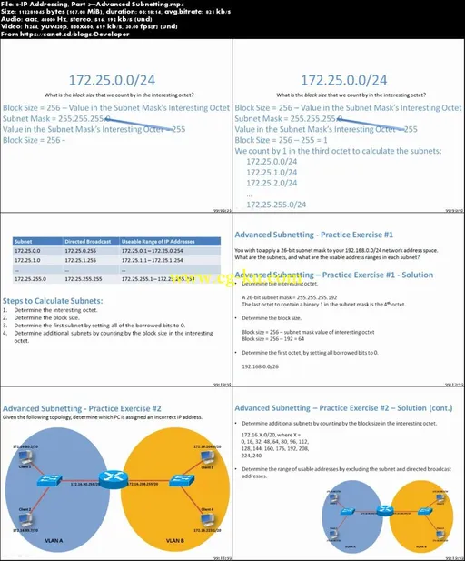 CompTIA Network+ N10-007 Authorized Cert Guide的图片1