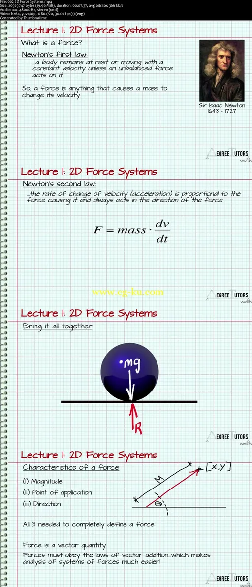 Fundamentals of Structural Analysis的图片2