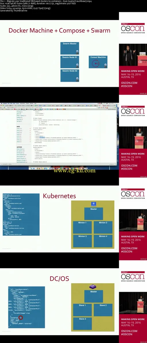 Migrate your traditional VM-based clusters to containers的图片2