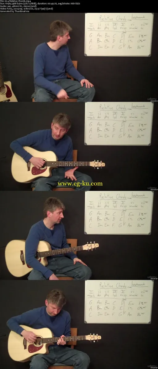 Guitar Lessons for the Curious Guitarist (Part Two)的图片2