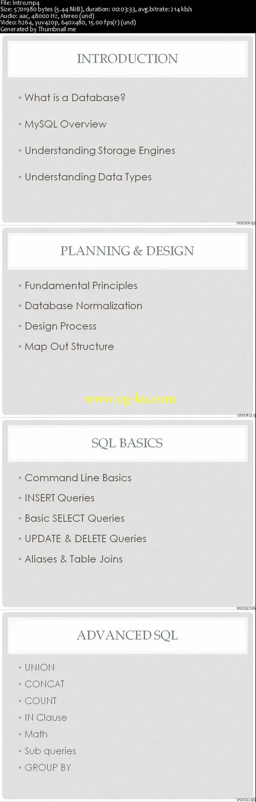 Learn Database Design with MySQL的图片2