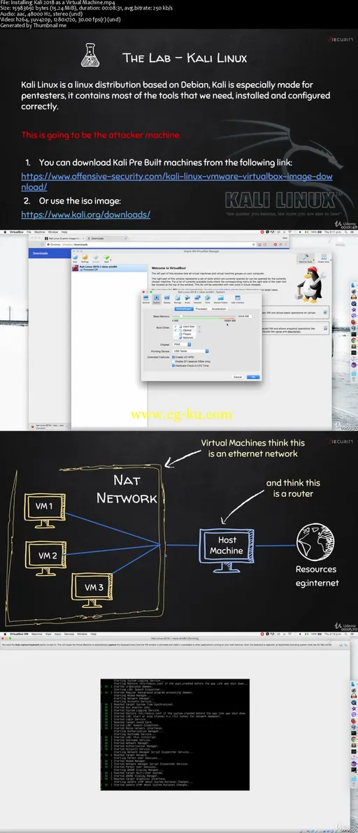 Learn Network Hacking From Scratch (WiFi and Wired)的图片2