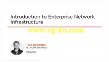 Introduction to Enterprise Network Infrastructure的图片1