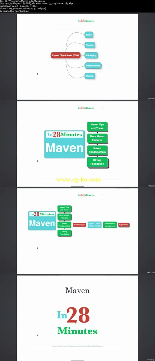 Maven Tutorial – Manage Java Dependencies in 20 Steps的图片2