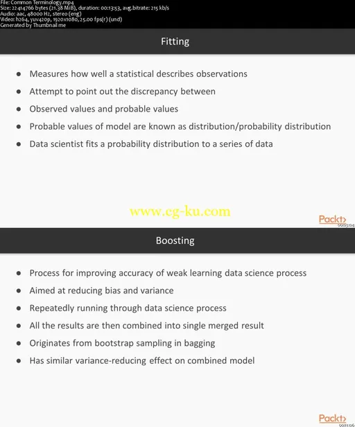 Statistics for Data Science的图片1