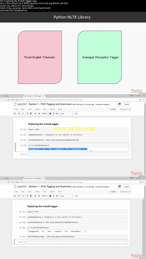 Developing NLP Applications Using NLTK in Python的图片2