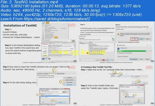 Selenium WebDriver: A Step by Step Guide to Test Automation的图片1