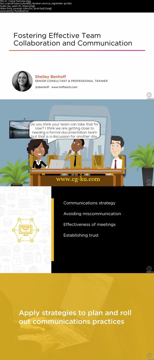 Fostering Effective Team Collaboration and Communication的图片2